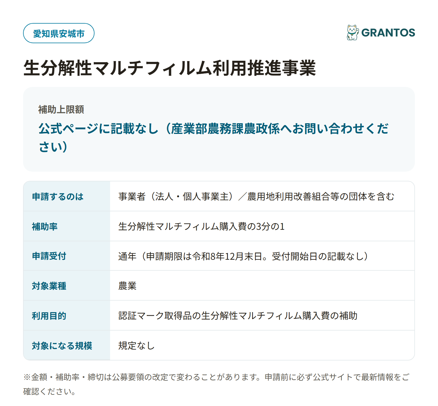 生分解性マルチフィルム利用推進事業の対象・金額・締切の概要