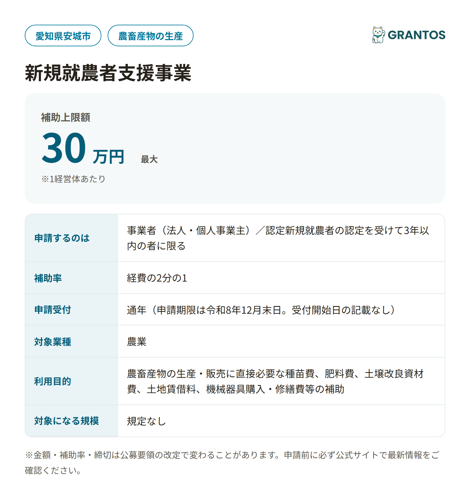 新規就農者支援事業の対象・金額・締切の概要