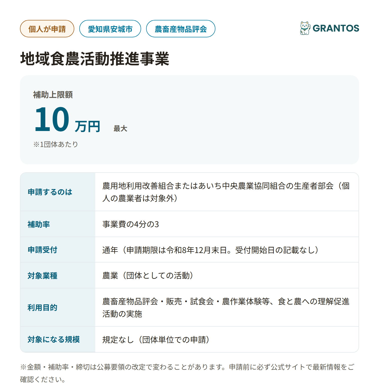 地域食農活動推進事業の対象・金額・締切の概要