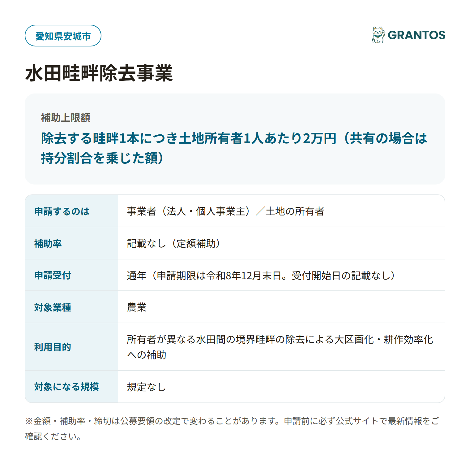 水田畦畔除去事業の対象・金額・締切の概要