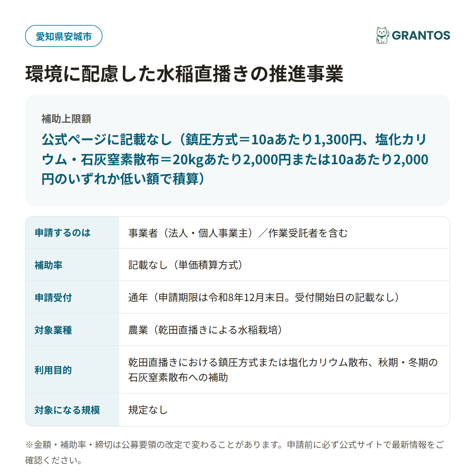 環境に配慮した水稲直播きの推進事業の対象・金額・締切の概要