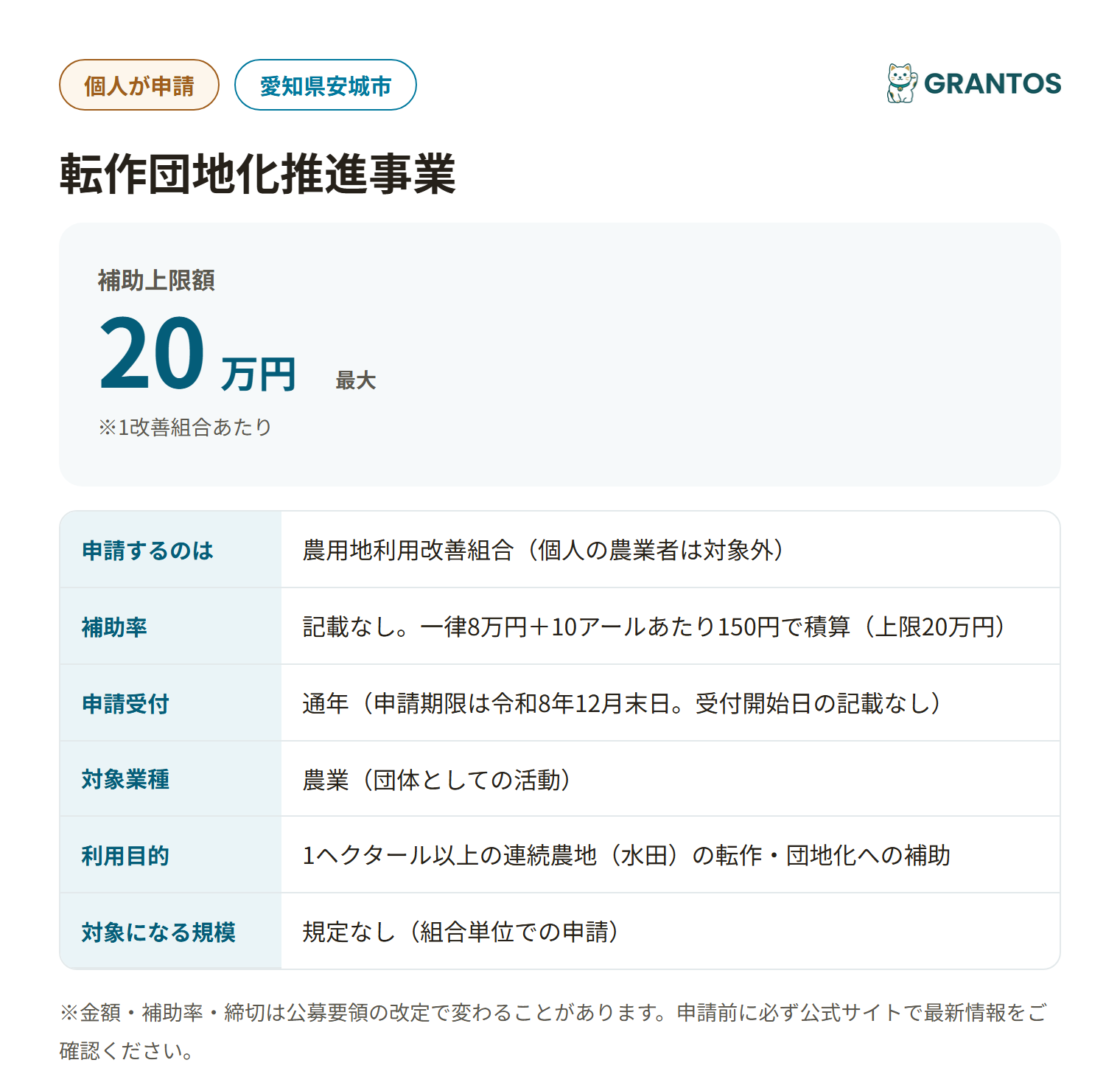 転作団地化推進事業の対象・金額・締切の概要