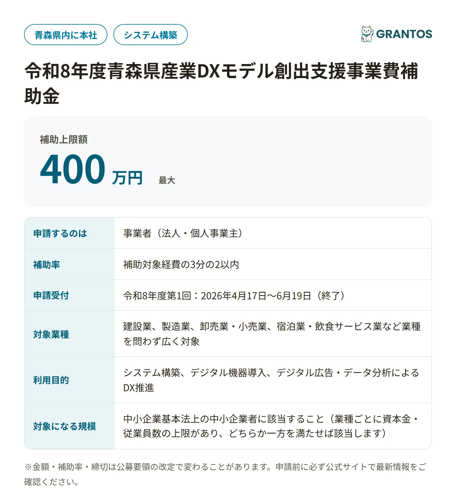 産業DXモデル創出支援補助金の対象・金額・締切の概要