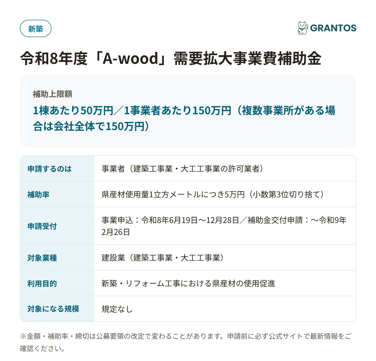 「A-wood」需要拡大事業補助金の対象・金額・締切の概要