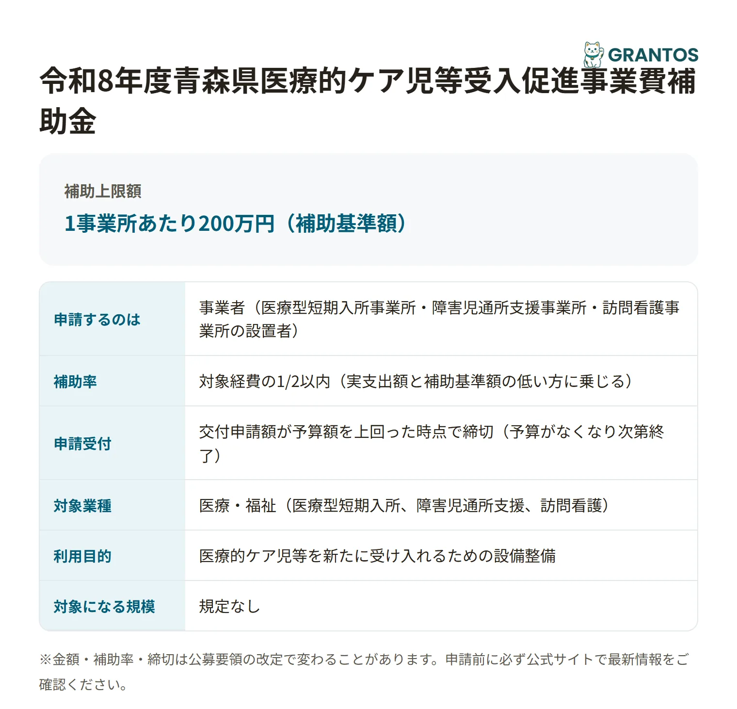 医療的ケア児等受入促進事業費補助金の対象・金額・締切の概要
