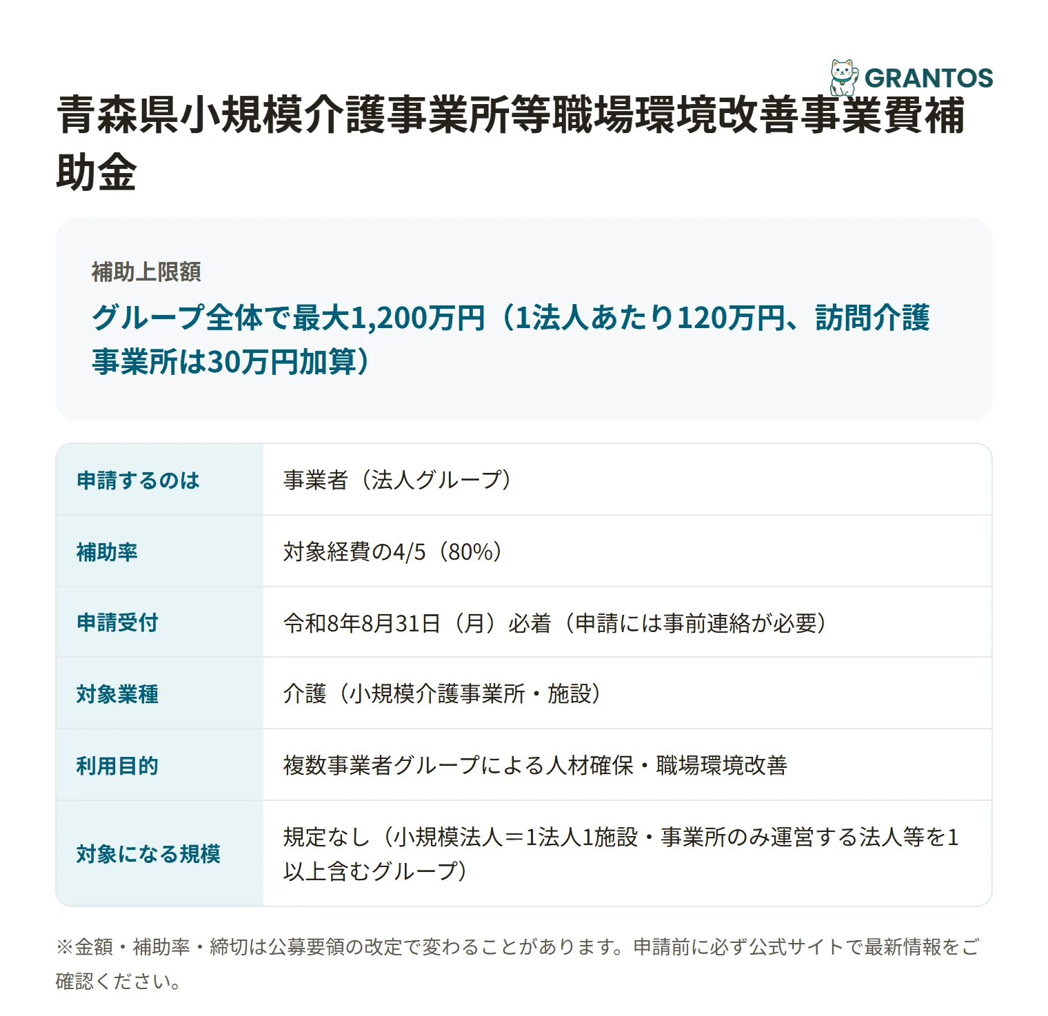 小規模介護事業所等職場環境改善事業費補助金の対象・金額・締切の概要
