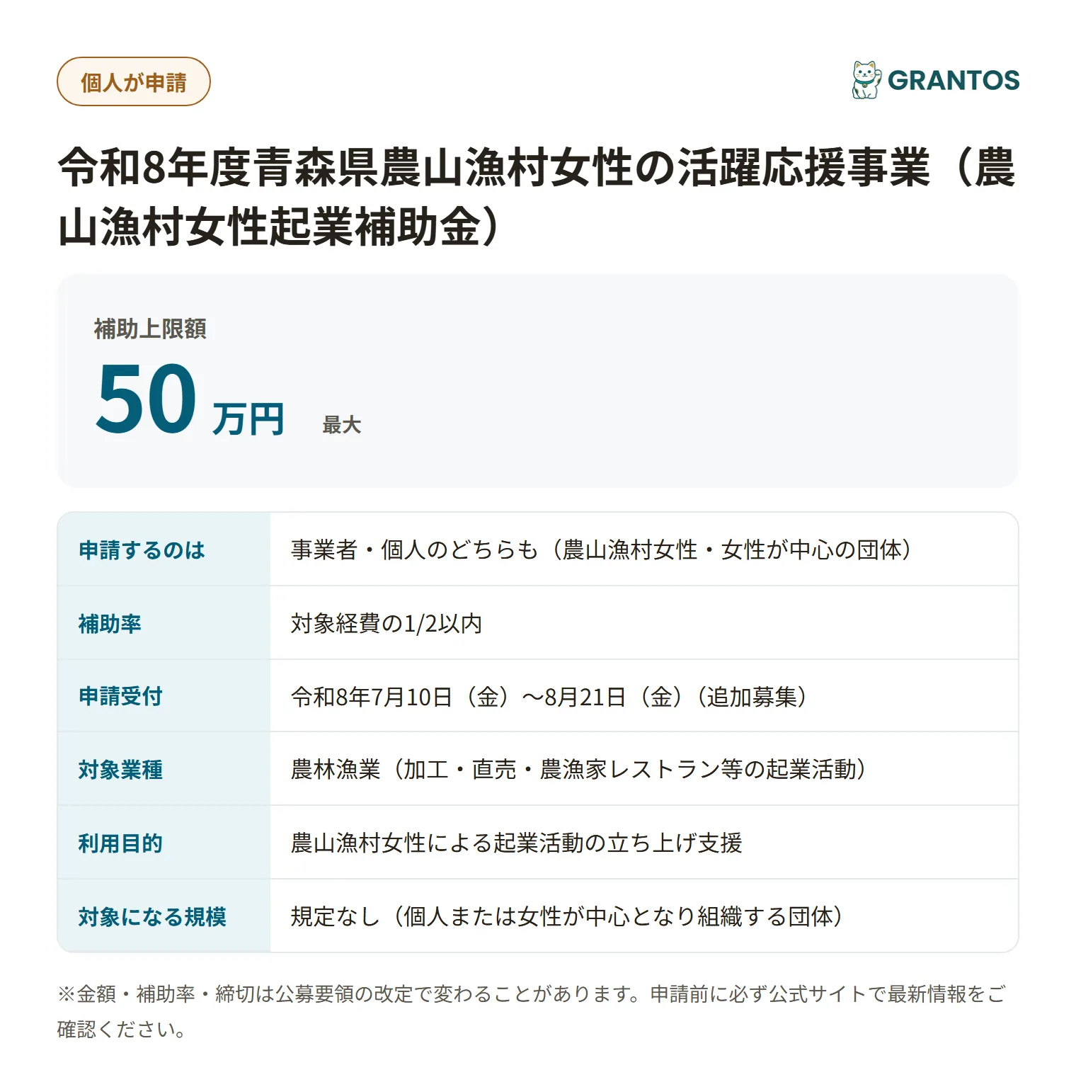 農山漁村女性起業のための補助金の対象・金額・締切の概要