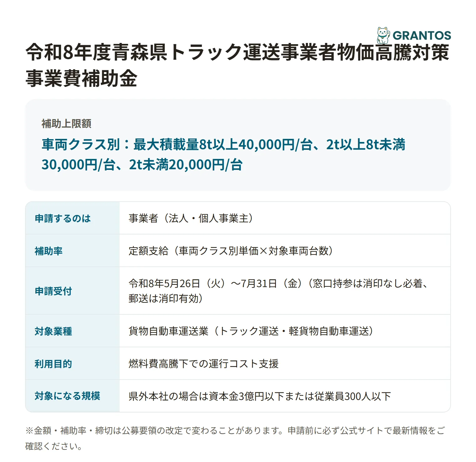 トラック運送事業者物価高騰対策事業費補助金の対象・金額・締切の概要