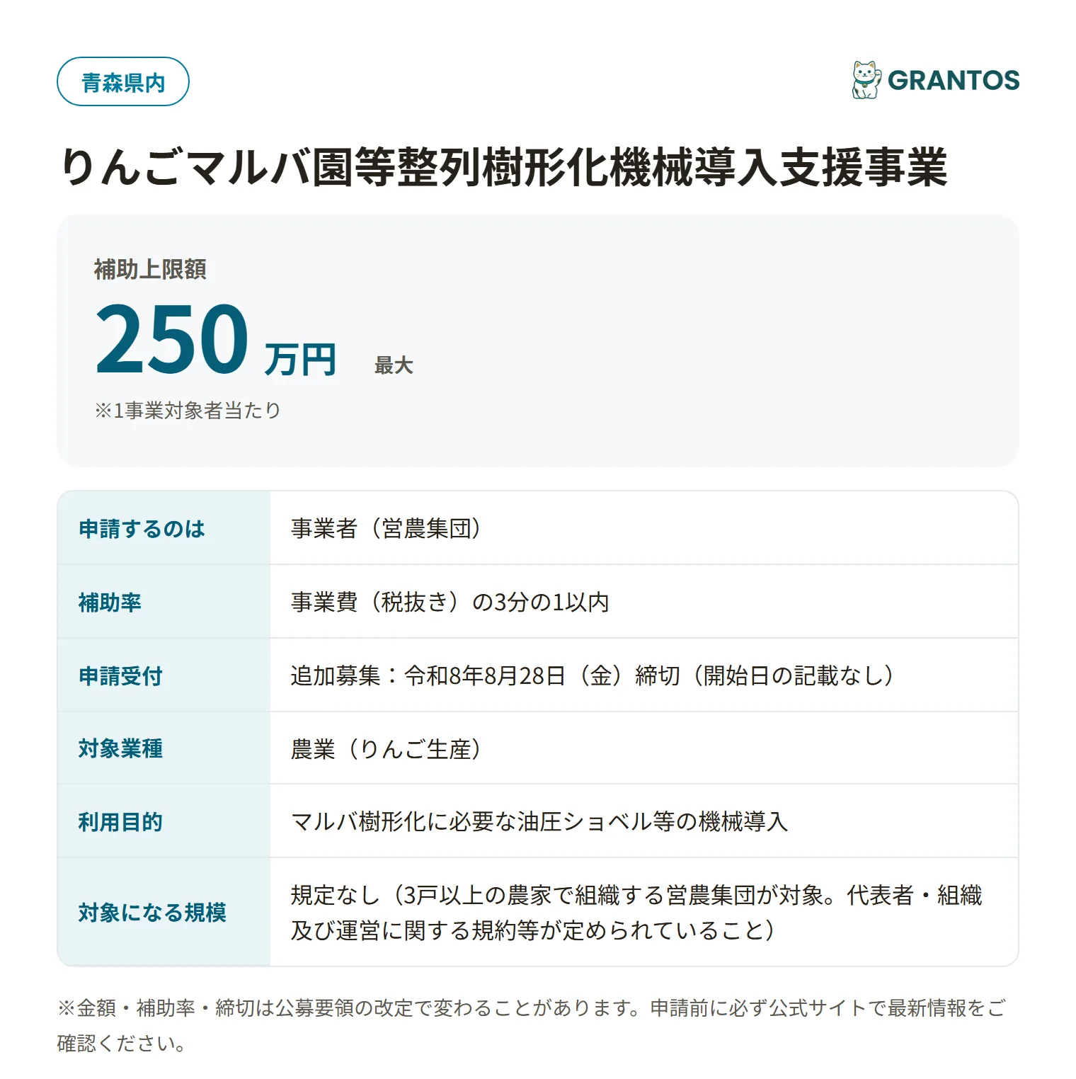 りんごマルバ園等整列樹形化機械導入支援事業の対象・金額・締切の概要