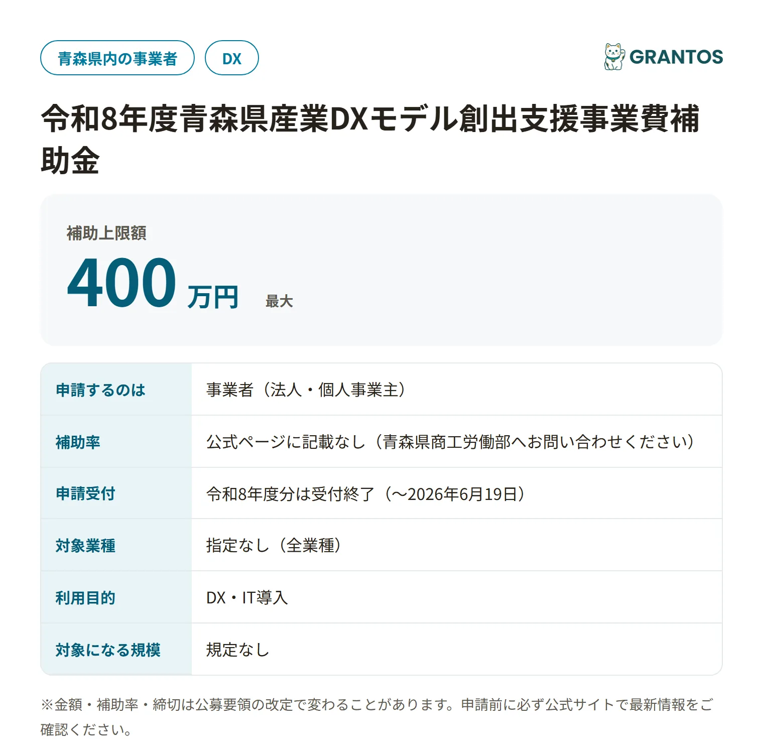 青森県産業DXモデル創出支援事業費補助金の対象・金額・締切の概要