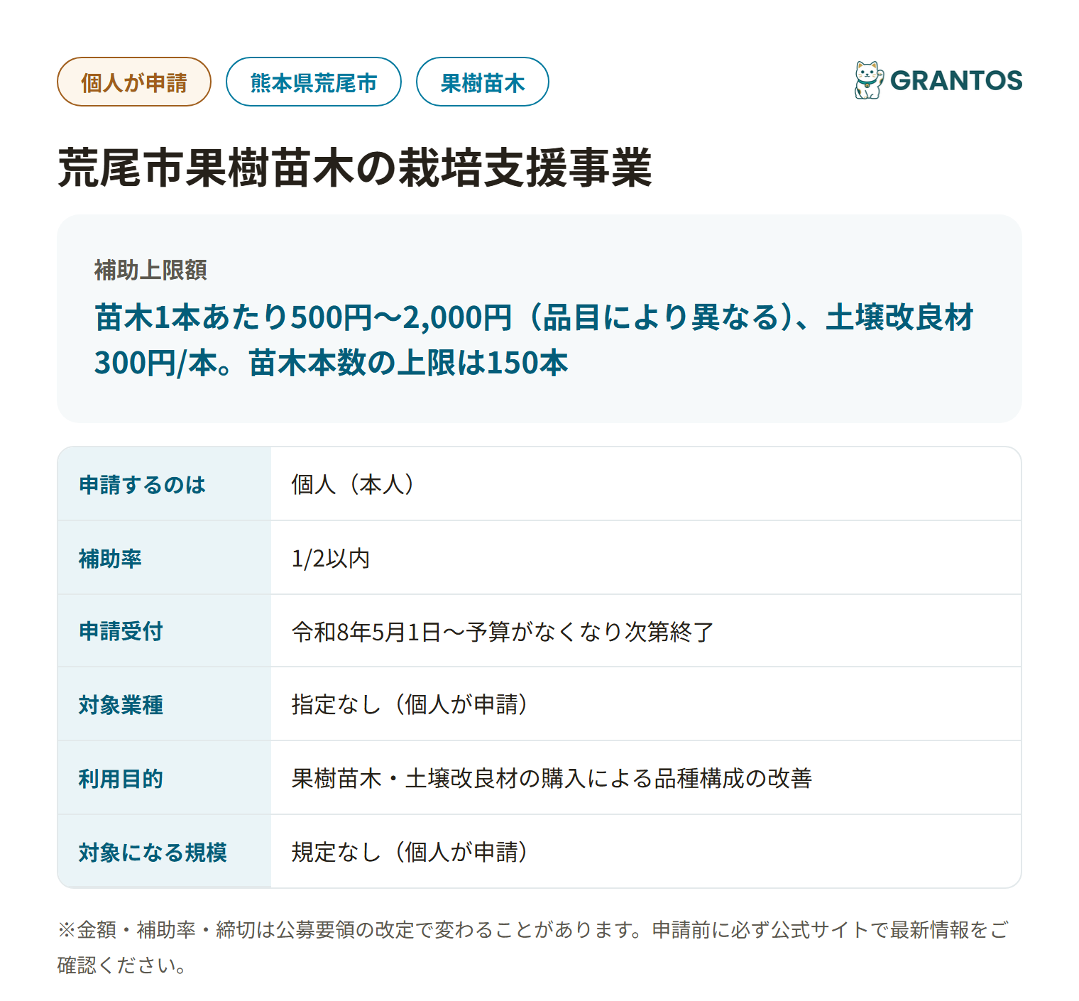荒尾市果樹苗木の栽培支援事業の対象・金額・締切の概要
