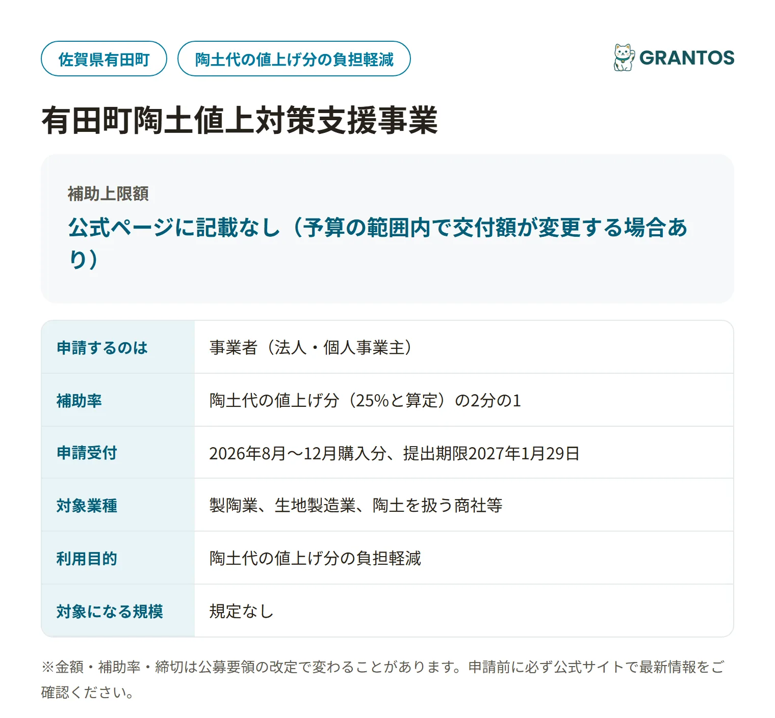 有田町陶土値上対策支援事業の対象・金額・締切の概要