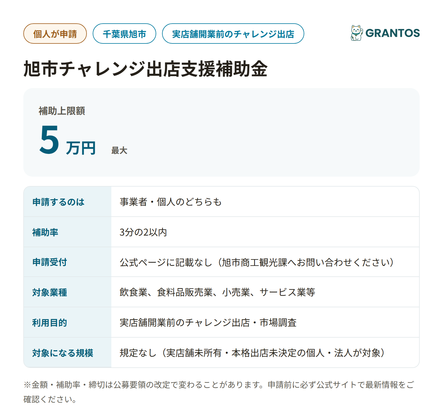 旭市チャレンジ出店支援補助金の対象・金額・締切の概要