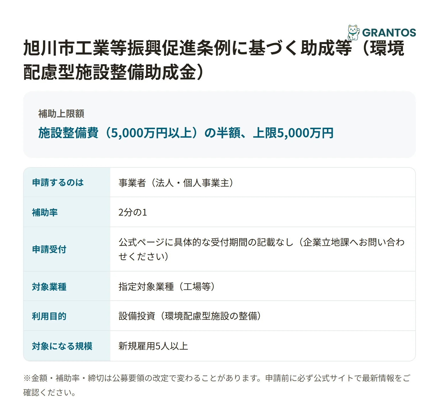 工業等振興促進条例（環境配慮型施設整備助成金）の対象・金額・締切の概要