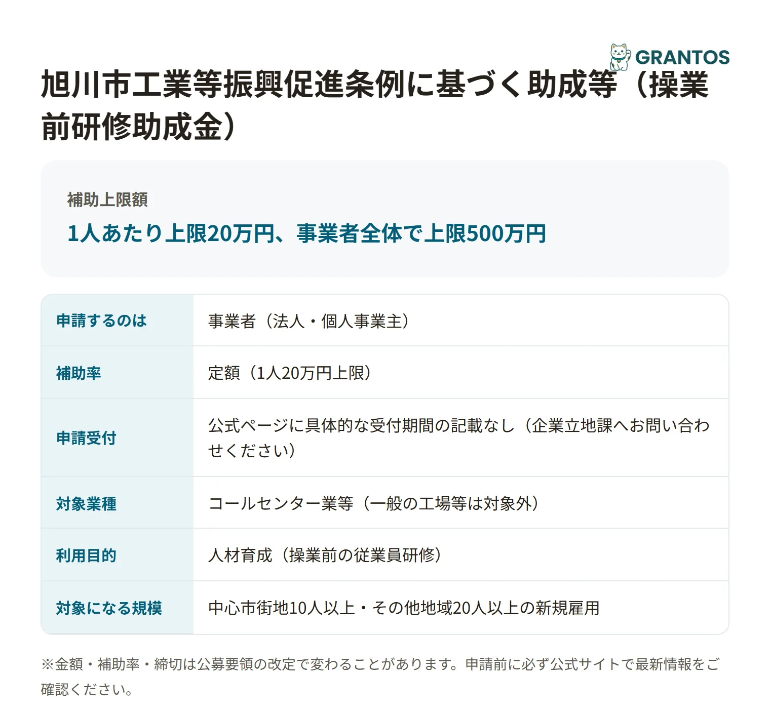 工業等振興促進条例（操業前研修助成金）の対象・金額・締切の概要