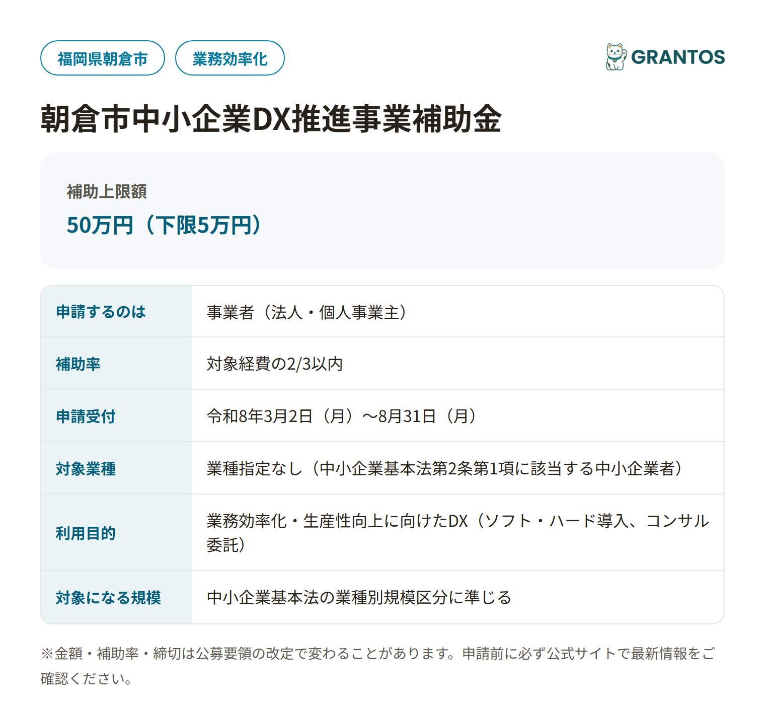 朝倉市中小企業DX推進事業補助金の対象・金額・締切の概要