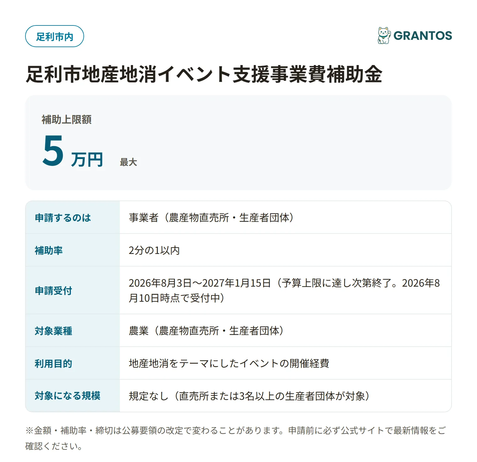 足利市地産地消イベント支援事業費補助金の対象・金額・締切の概要