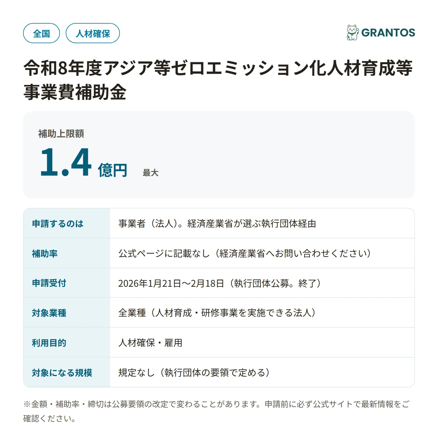 アジアゼロエミ人材育成補助金の対象・金額・締切の概要