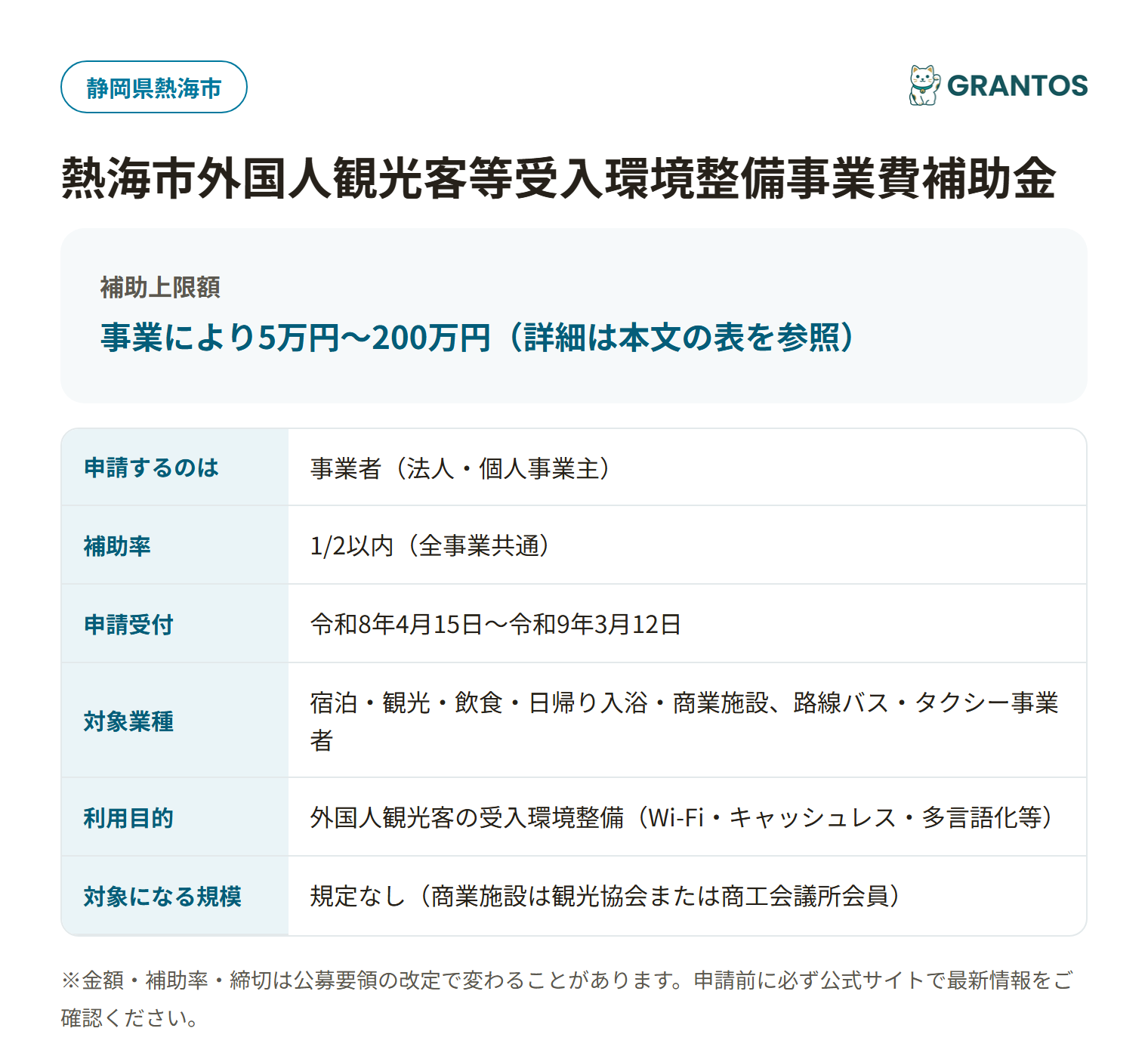 熱海市外国人観光客等受入環境整備事業費補助金の対象・金額・締切の概要