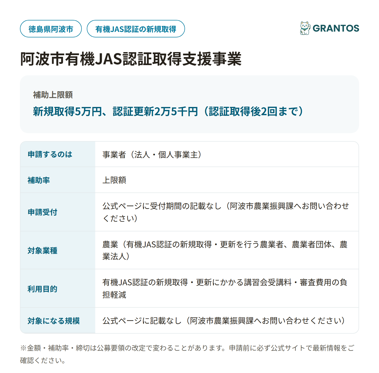 阿波市有機JAS認証取得支援事業の対象・金額・締切の概要