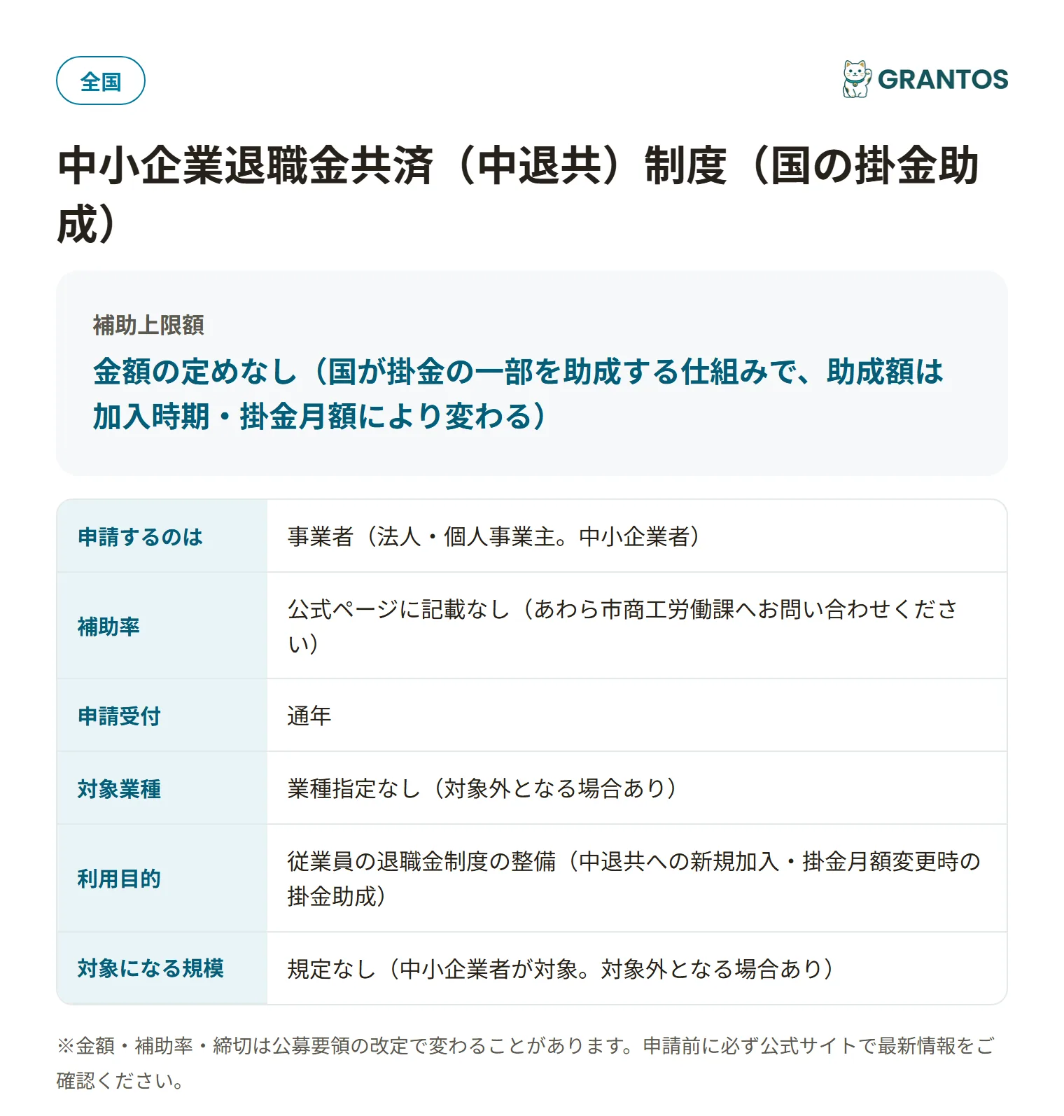 中小企業退職金共済(中退共)制度の対象・金額・締切の概要