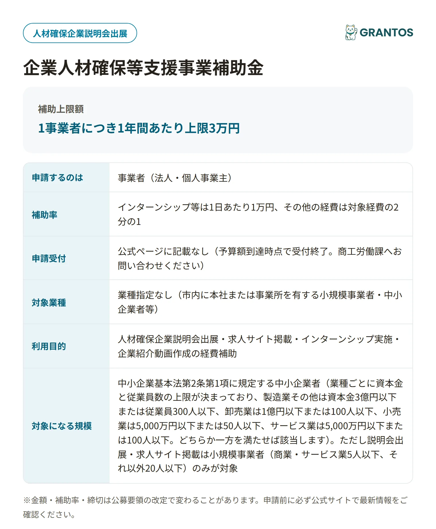 企業人材確保等支援事業補助金の対象・金額・締切の概要