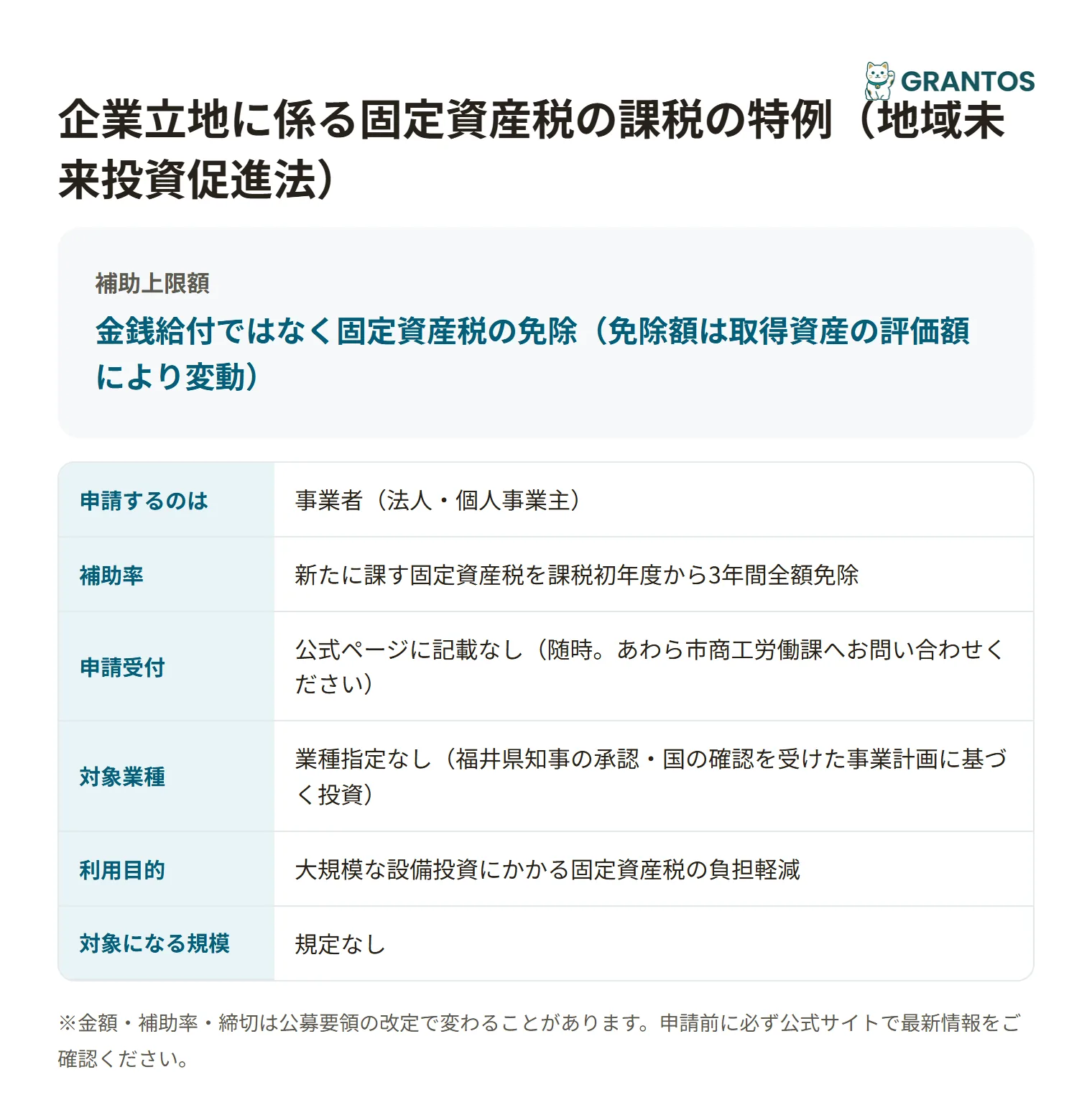 固定資産税の課税免除の対象・金額・締切の概要