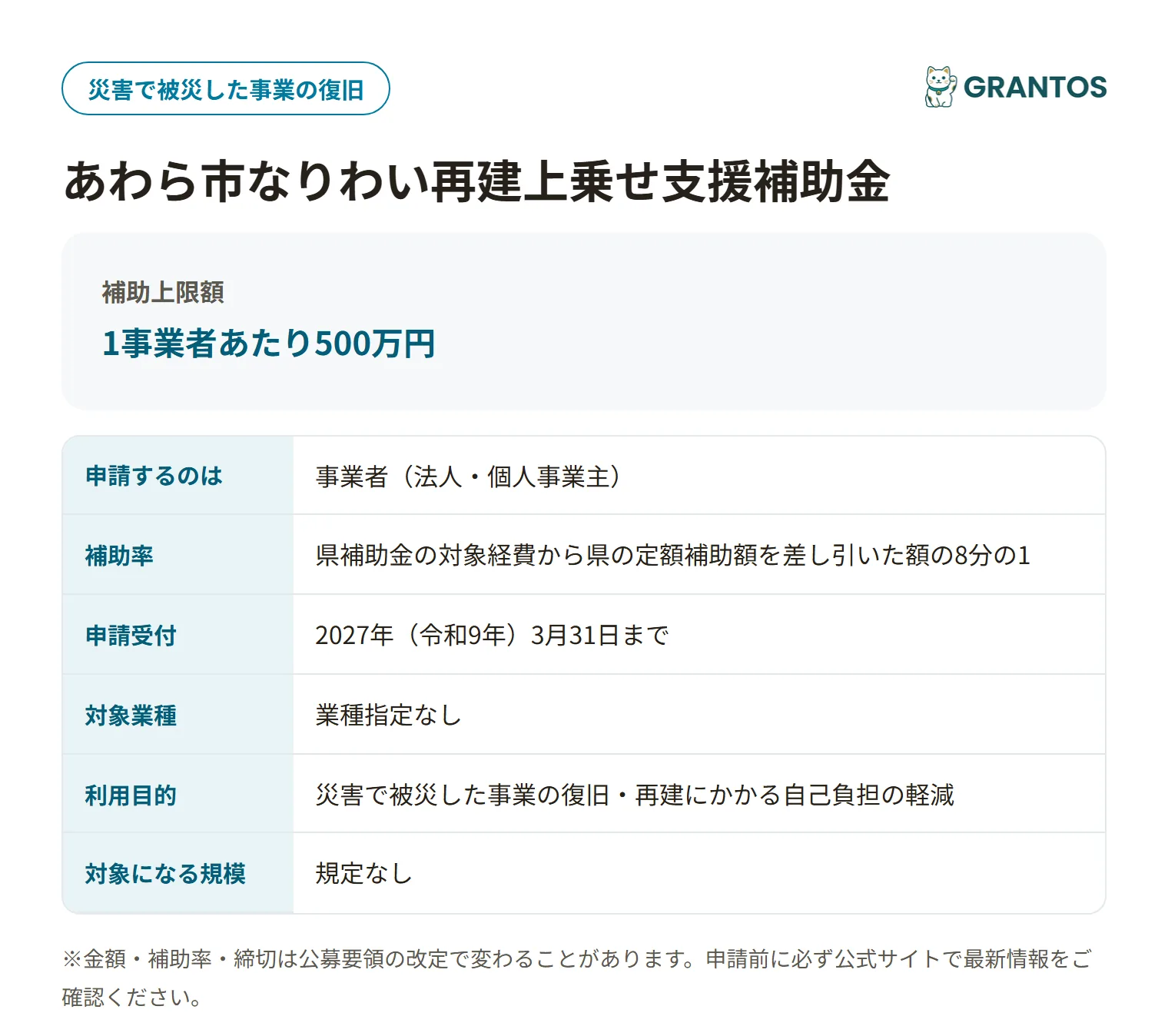 なりわい再建上乗せ支援補助金の対象・金額・締切の概要