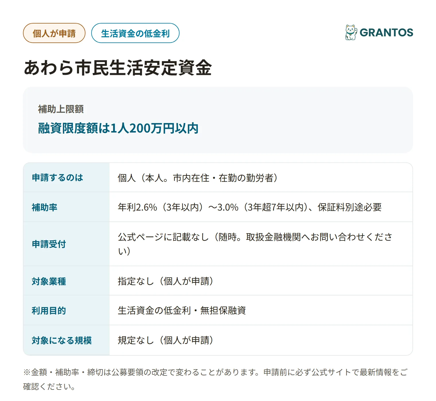 あわら市民生活安定資金の対象・金額・締切の概要