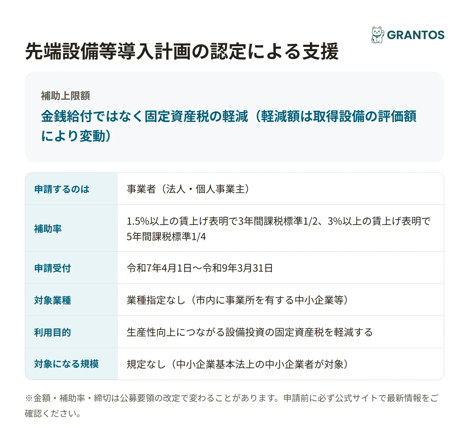 先端設備等導入計画認定の対象・金額・締切の概要