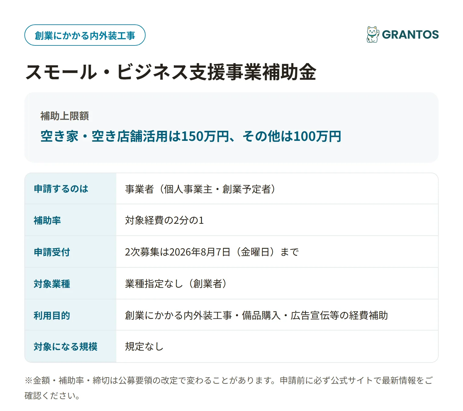 スモール・ビジネス支援事業補助金の対象・金額・締切の概要