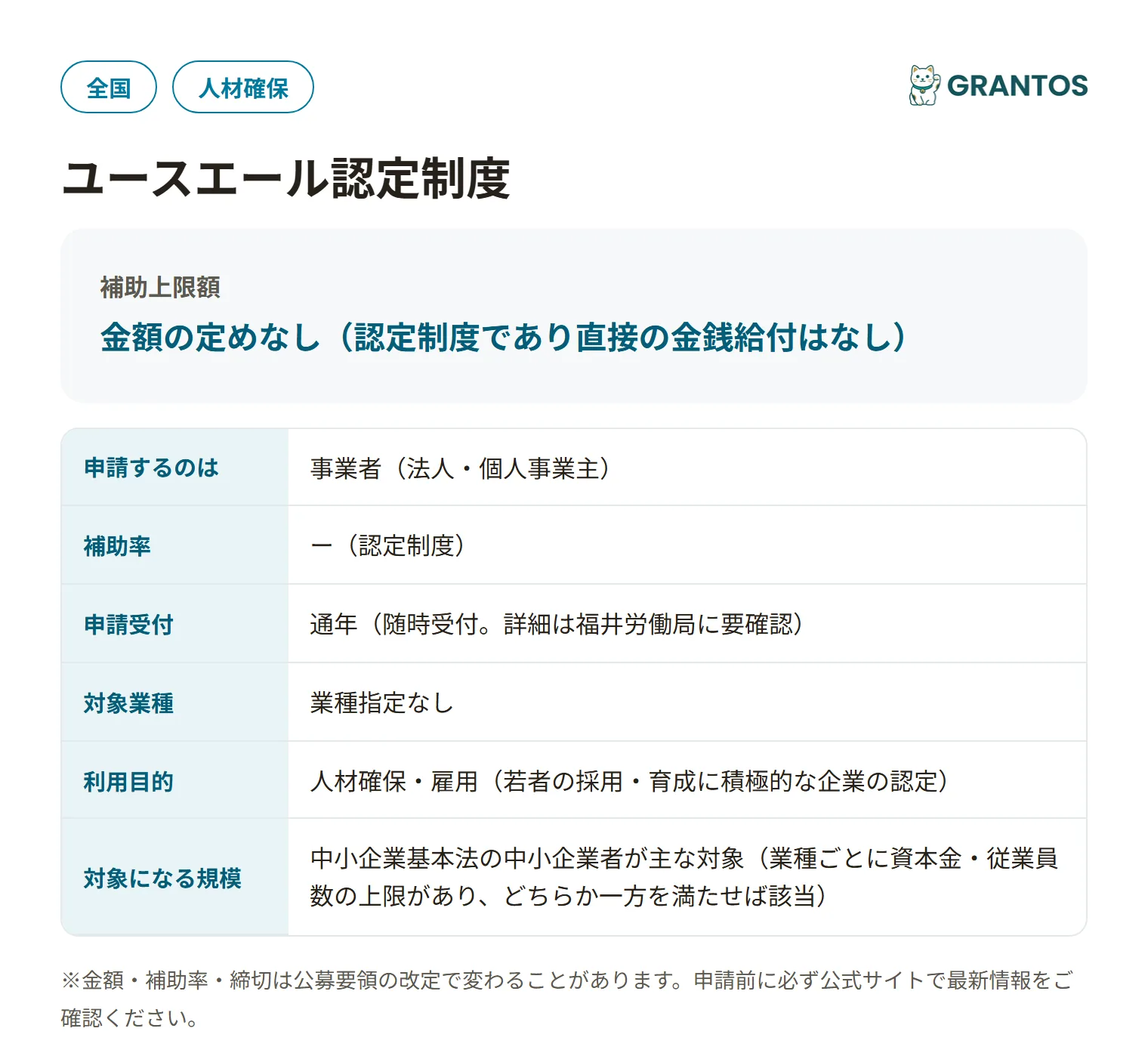 あわら市ユースエール認定制度の対象・金額・締切の概要