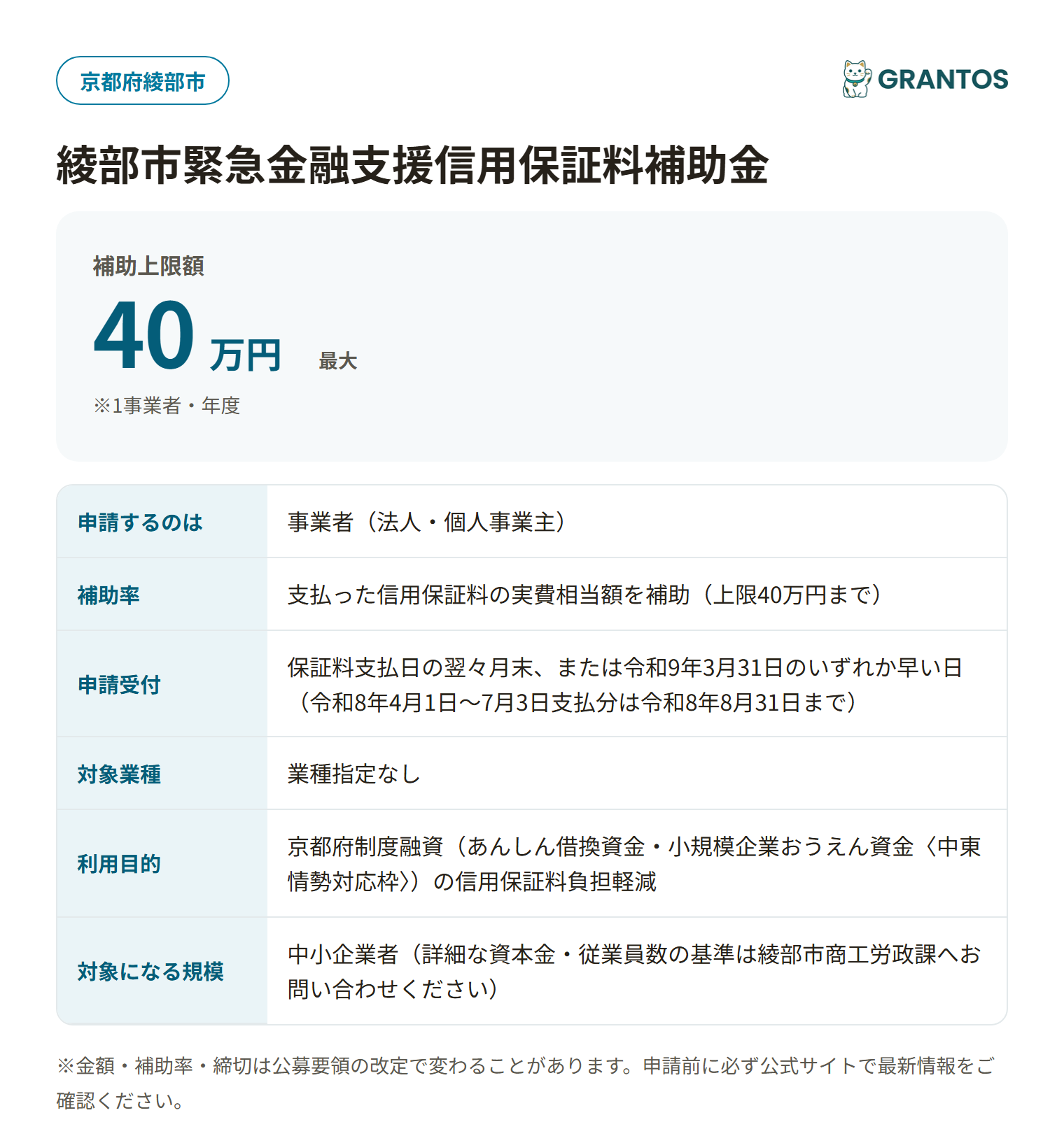 綾部市緊急金融支援信用保証料補助金の対象・金額・締切の概要