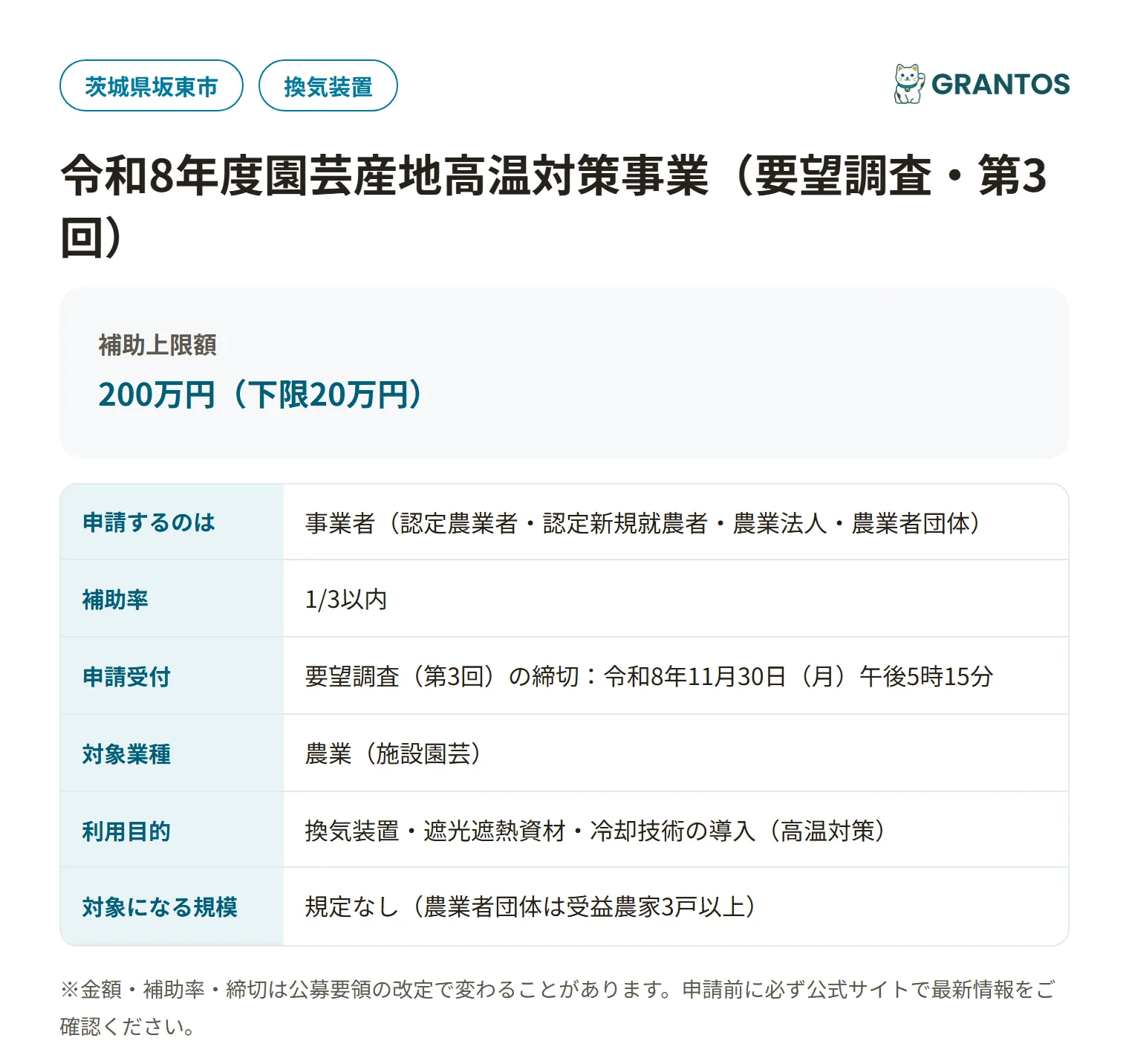 園芸産地高温対策事業の対象・金額・締切の概要