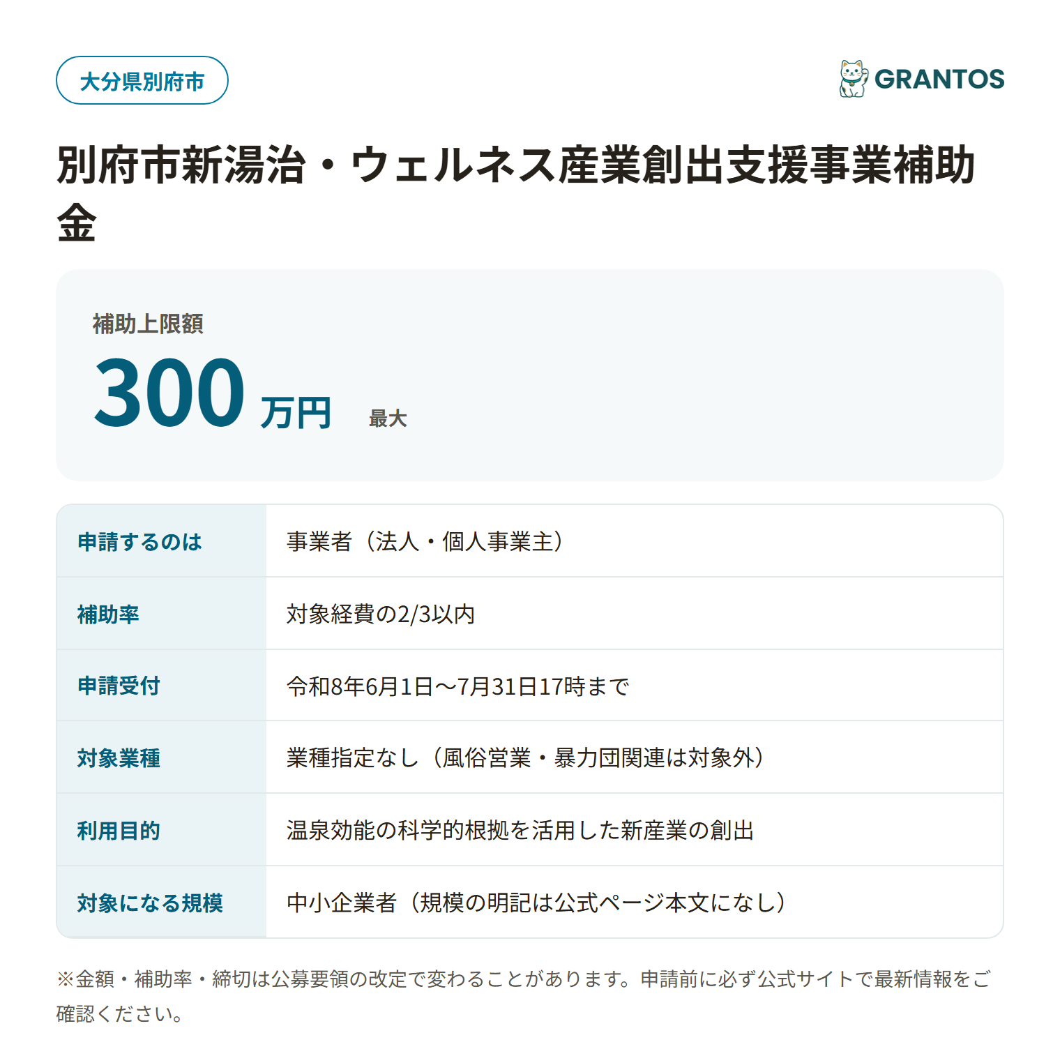 別府市新湯治・ウェルネス産業創出支援事業補助金の対象・金額・締切の概要