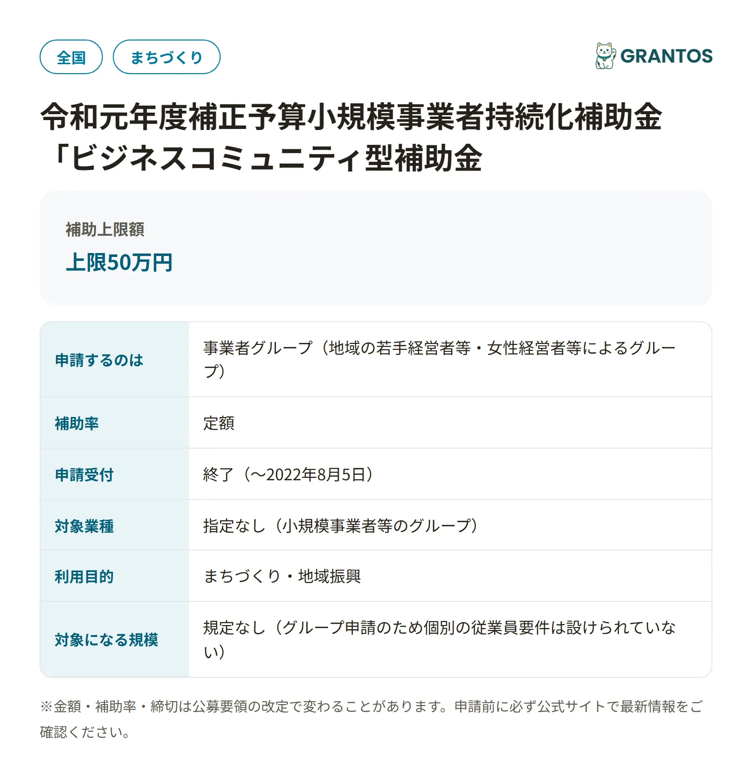 持続化補助金ビジネスコミュニティ型（商工会議所地区・第4回受付②）の対象・金額・締切の概要