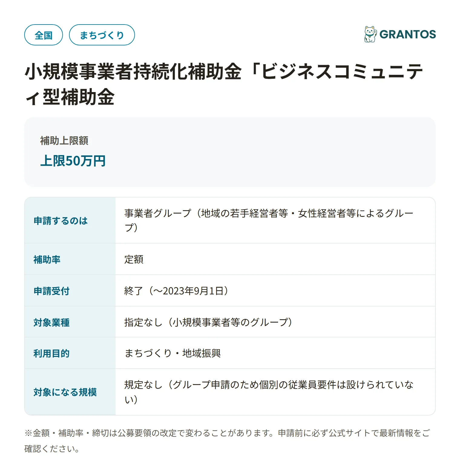 小規模事業者持続化補助金ビジネスコミュニティ型(商工会地区・第6回)の対象・金額・締切の概要