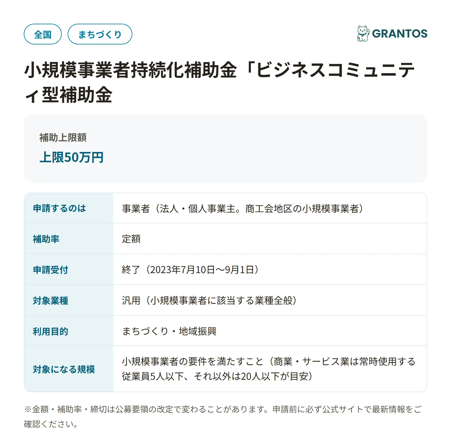 小規模事業者持続化補助金ビジネスコミュニティ型（商工会地区・第6回・受付②）の対象・金額・締切の概要