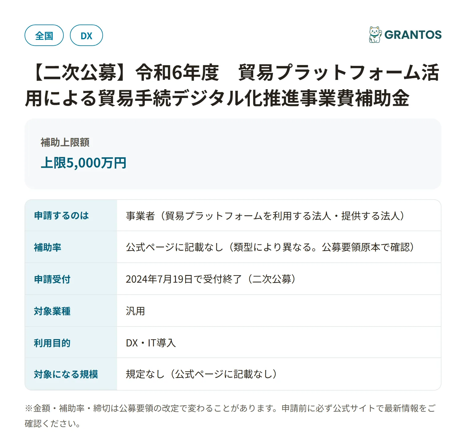 貿易プラットフォーム活用デジタル化補助金(R6二次公募)の対象・金額・締切の概要