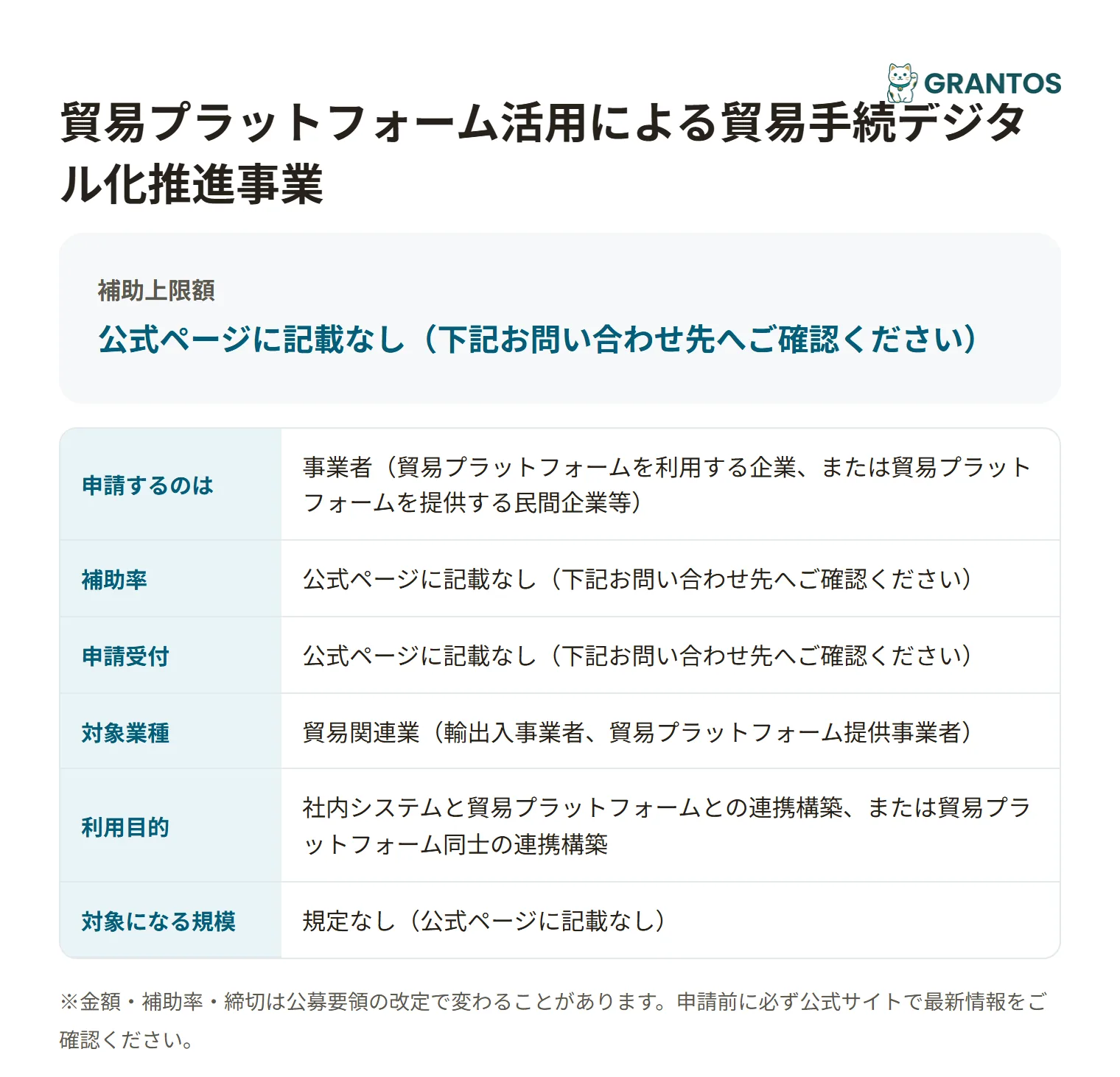貿易プラットフォーム活用による貿易手続デジタル化推進事業の対象・利用目的の概要