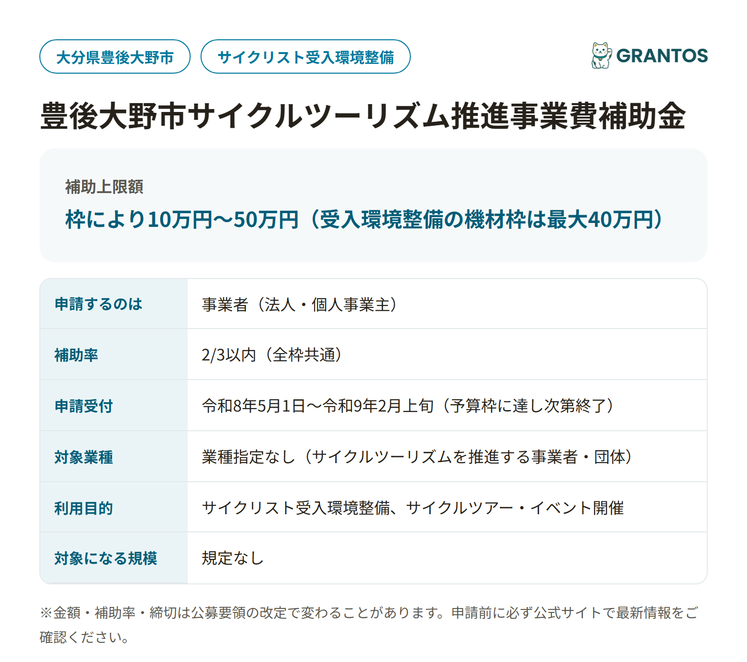 豊後大野市サイクルツーリズム推進事業費補助金の対象・金額・締切の概要