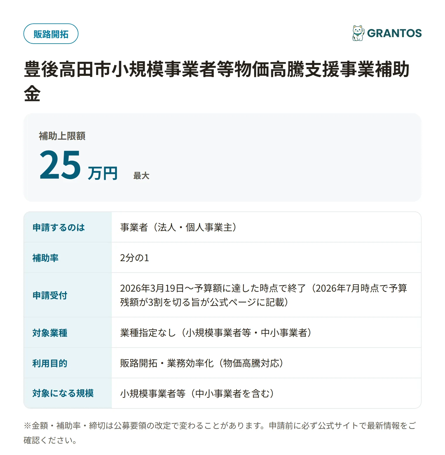 小規模事業者等物価高騰支援事業補助金の対象・金額・締切の概要
