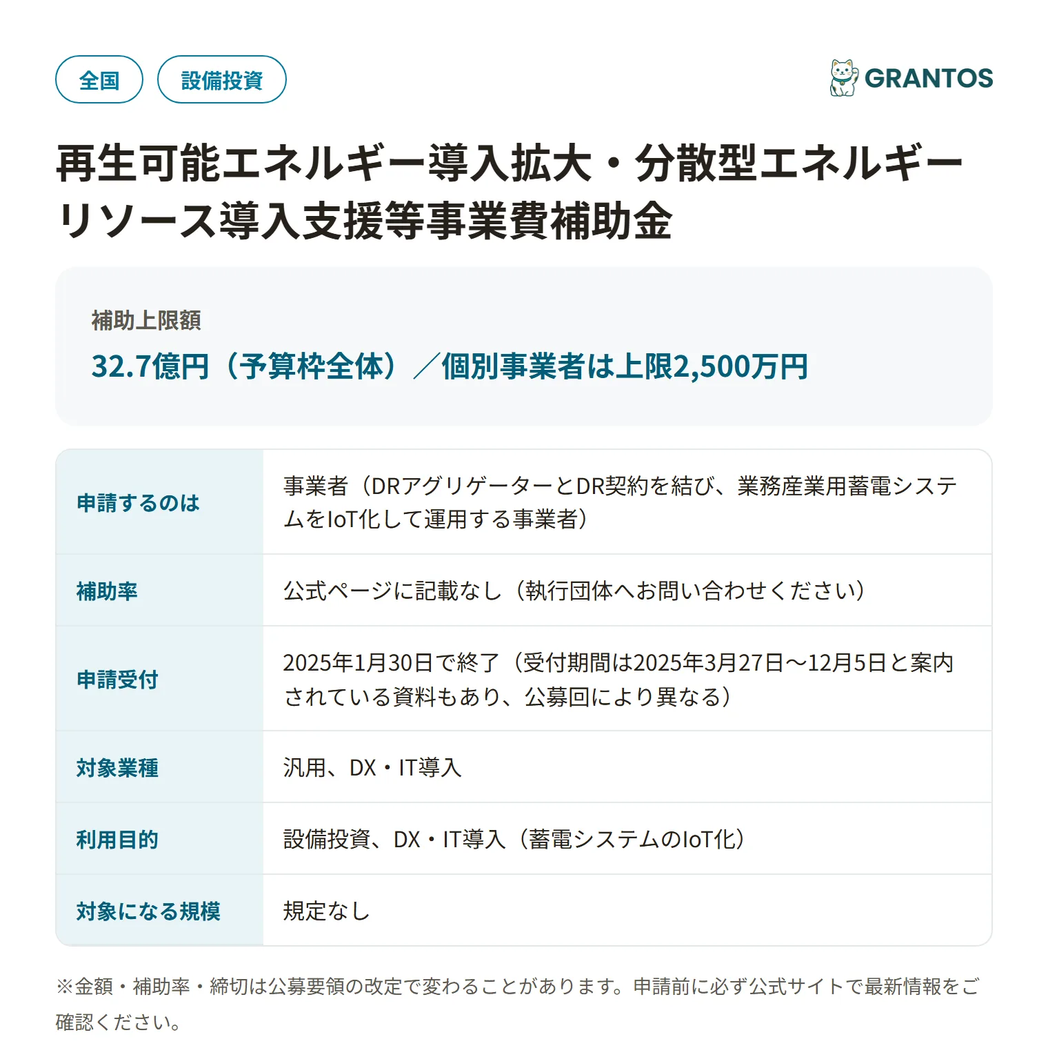 分散型エネルギーリソース導入支援等事業費補助金（DRリソース・業務産業用蓄電システム等）の対象・金額・締切の概要