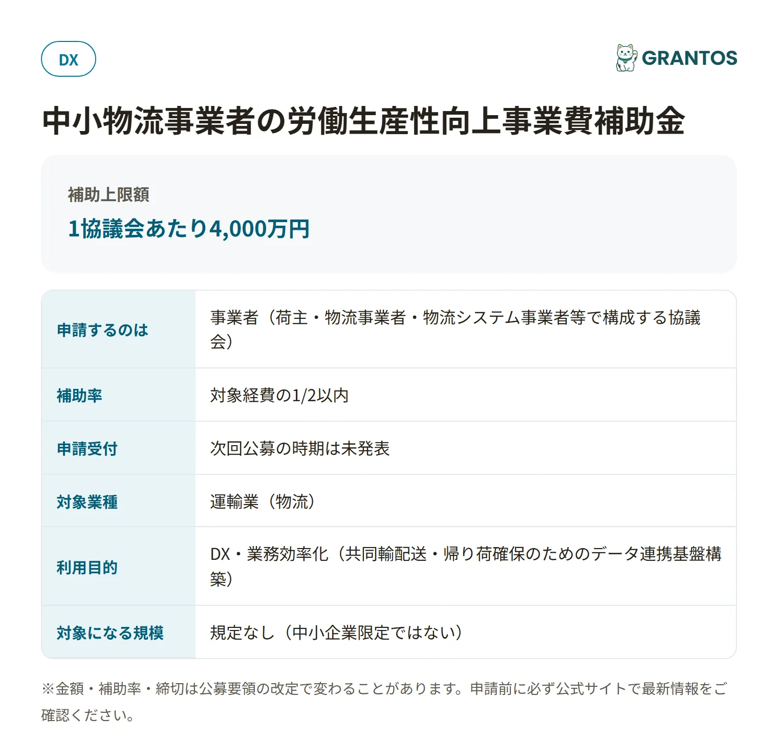 物流データ連携促進支援事業の対象・金額・締切の概要