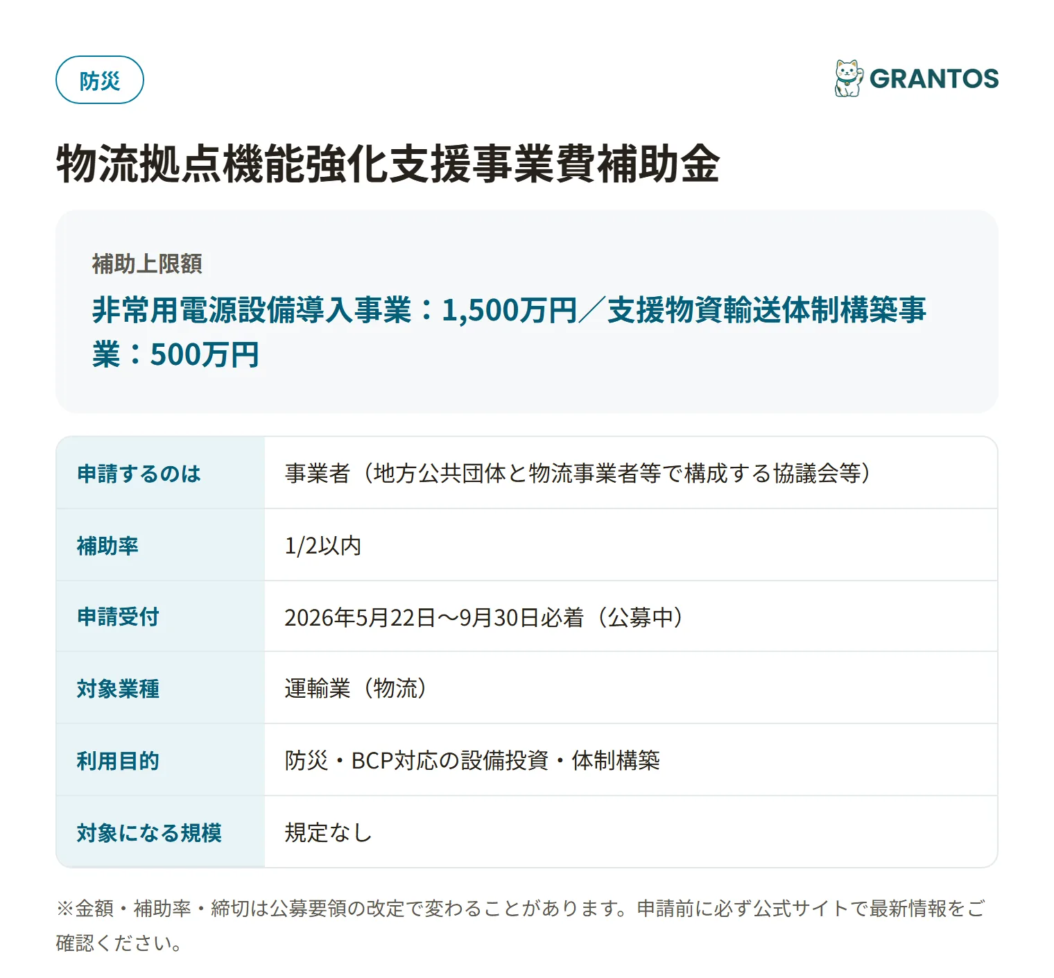 物流拠点機能強化支援事業費補助金の対象・金額・締切の概要