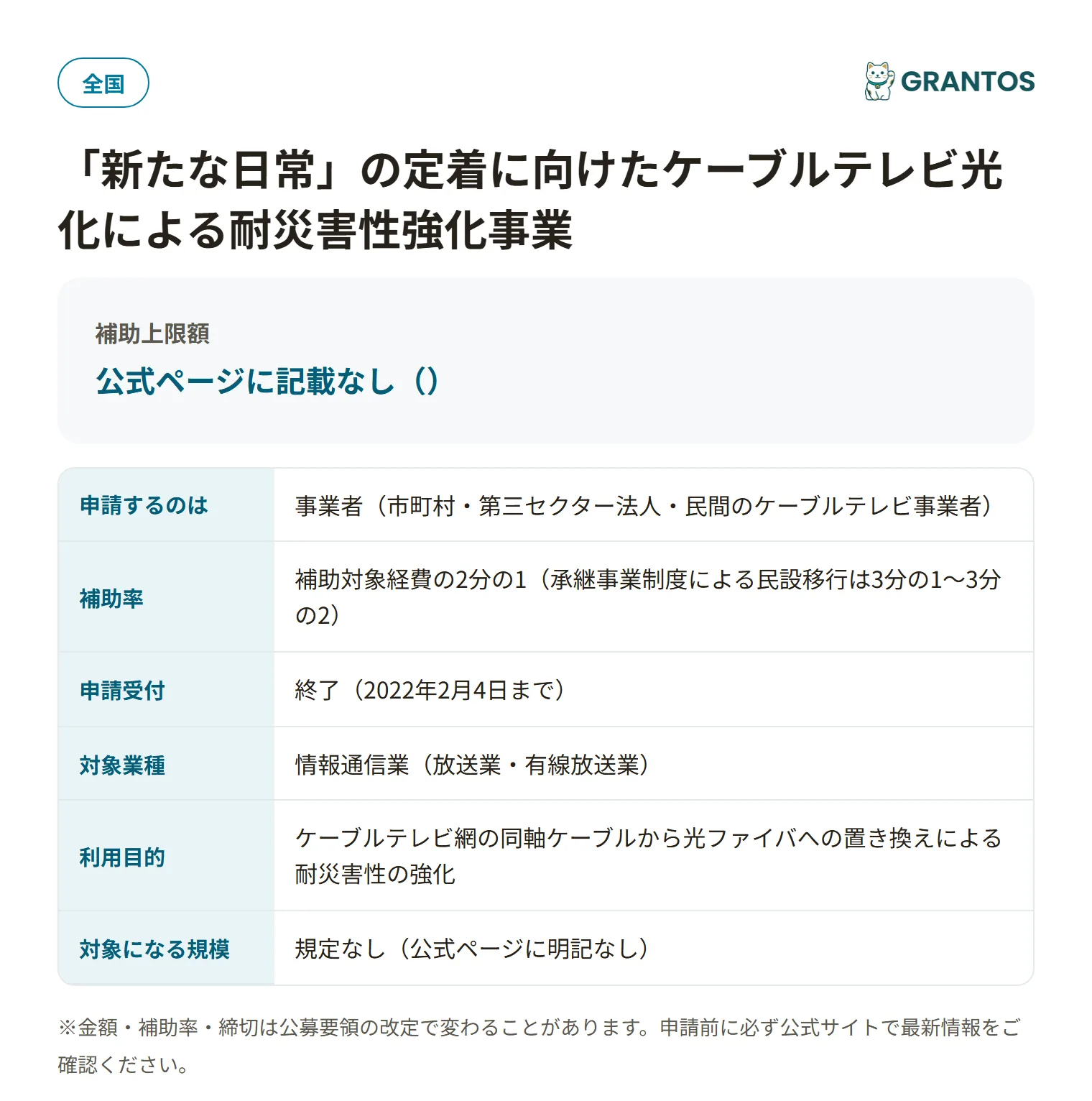 ケーブルテレビ光化耐災害性強化事業の対象・金額・締切の概要