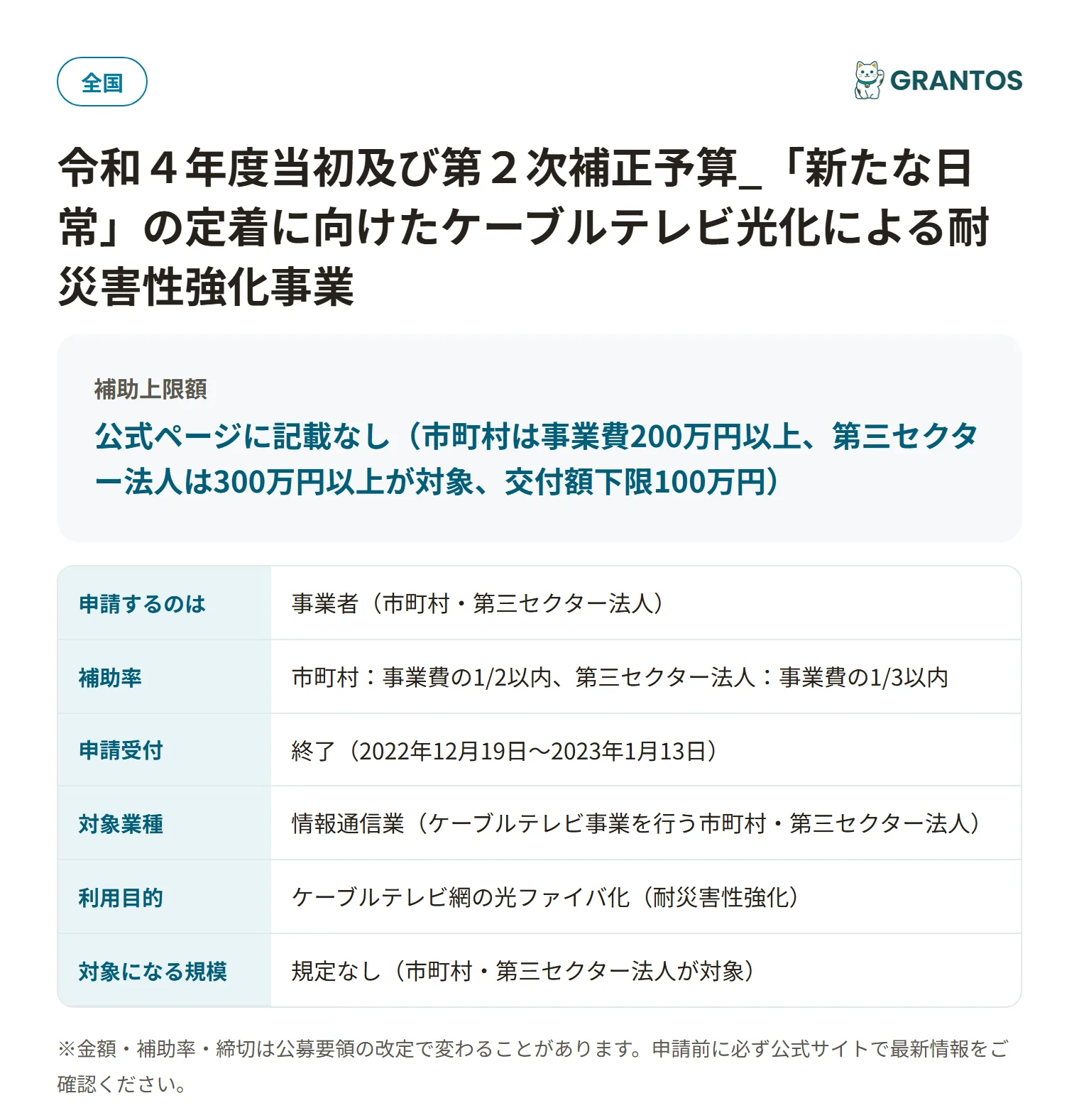 ケーブルテレビ光化耐災害性強化事業(R4当初・2次補正)の対象・金額・締切の概要