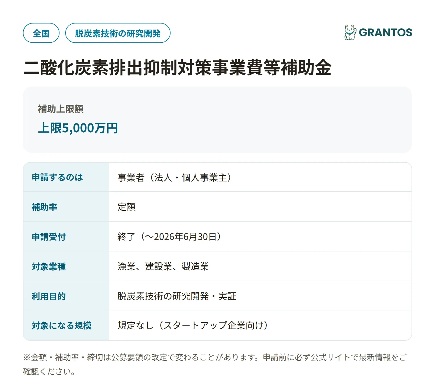 二酸化炭素排出抑制対策事業費等補助金（スタートアップ事業促進支援事業）の対象・金額・締切の概要