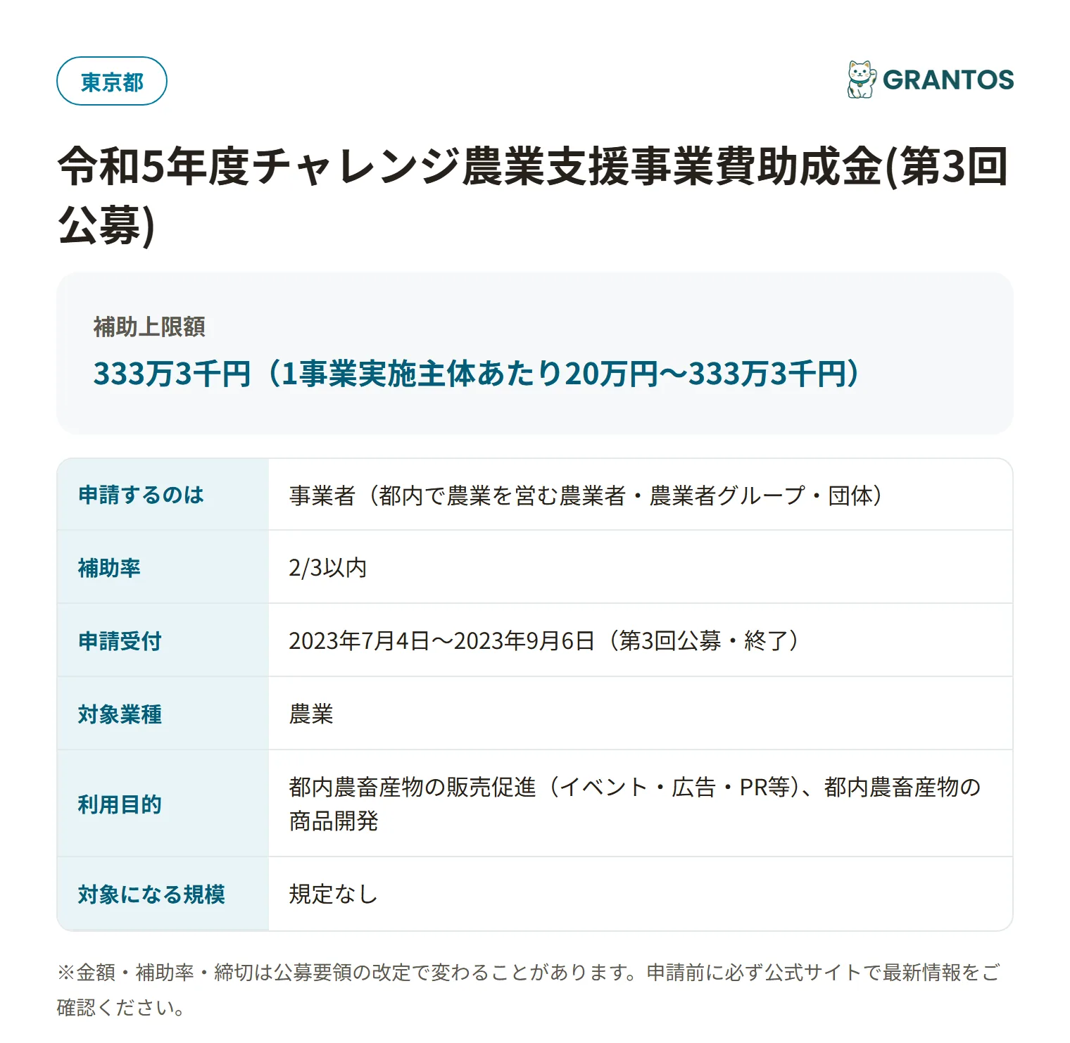チャレンジ農業支援事業費助成金(第3回公募)の対象・金額・締切の概要
