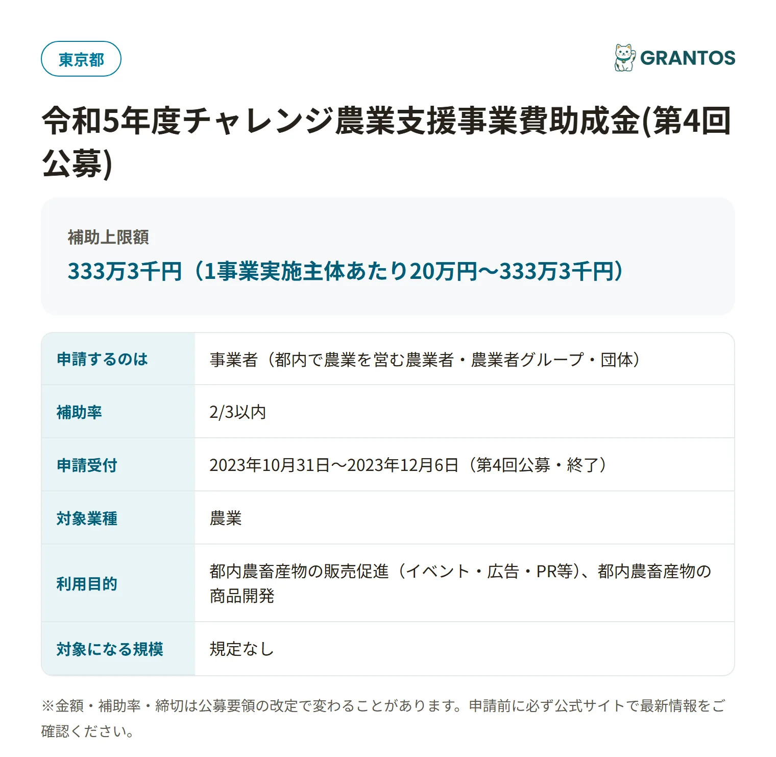 チャレンジ農業支援事業費助成金の対象・金額・締切の概要